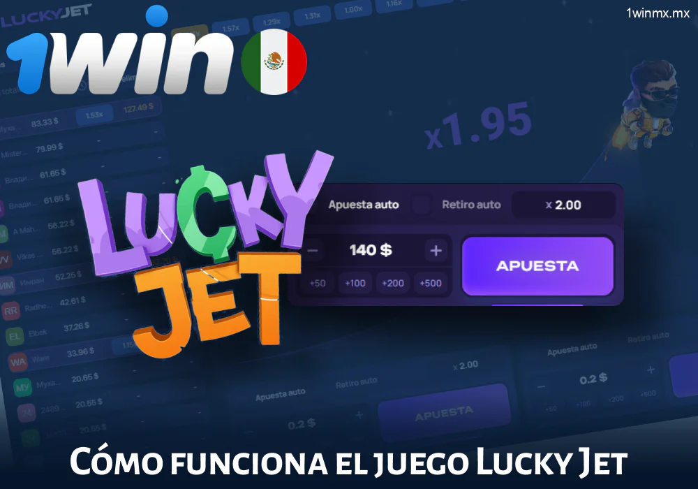 Lucky Jet en 1win: Un análisis desde Colombia