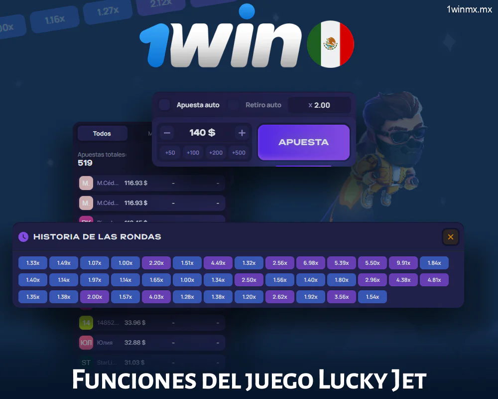 Cómo ganar en Lucky Jet: lo que nadie te dice